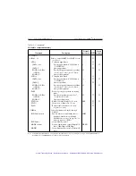 Предварительный просмотр 387 страницы Keithley SourceMeter 2400 User Manual