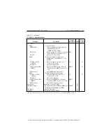 Предварительный просмотр 388 страницы Keithley SourceMeter 2400 User Manual