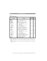 Предварительный просмотр 389 страницы Keithley SourceMeter 2400 User Manual