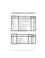 Предварительный просмотр 390 страницы Keithley SourceMeter 2400 User Manual