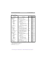 Предварительный просмотр 392 страницы Keithley SourceMeter 2400 User Manual