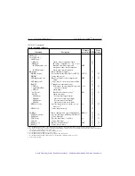 Предварительный просмотр 393 страницы Keithley SourceMeter 2400 User Manual