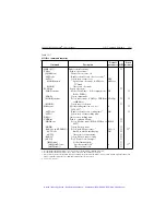 Preview for 394 page of Keithley SourceMeter 2400 User Manual