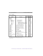 Предварительный просмотр 395 страницы Keithley SourceMeter 2400 User Manual