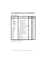 Предварительный просмотр 396 страницы Keithley SourceMeter 2400 User Manual