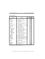 Предварительный просмотр 397 страницы Keithley SourceMeter 2400 User Manual