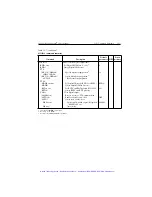 Preview for 398 page of Keithley SourceMeter 2400 User Manual