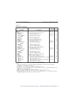 Preview for 399 page of Keithley SourceMeter 2400 User Manual