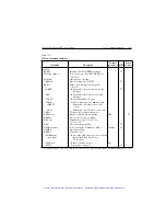 Preview for 400 page of Keithley SourceMeter 2400 User Manual