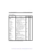 Preview for 401 page of Keithley SourceMeter 2400 User Manual