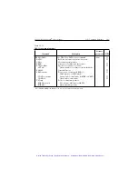 Предварительный просмотр 402 страницы Keithley SourceMeter 2400 User Manual