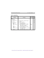 Preview for 404 page of Keithley SourceMeter 2400 User Manual