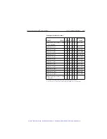 Preview for 434 page of Keithley SourceMeter 2400 User Manual