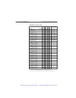 Preview for 435 page of Keithley SourceMeter 2400 User Manual