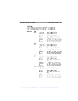 Preview for 446 page of Keithley SourceMeter 2400 User Manual