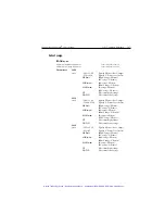 Preview for 456 page of Keithley SourceMeter 2400 User Manual