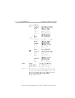 Preview for 457 page of Keithley SourceMeter 2400 User Manual