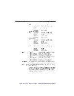 Preview for 459 page of Keithley SourceMeter 2400 User Manual