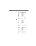 Preview for 462 page of Keithley SourceMeter 2400 User Manual