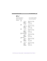 Preview for 468 page of Keithley SourceMeter 2400 User Manual