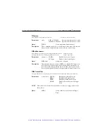 Preview for 505 page of Keithley SourceMeter 2400 User Manual