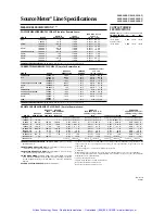 Preview for 510 page of Keithley SourceMeter 2400 User Manual