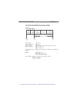 Предварительный просмотр 516 страницы Keithley SourceMeter 2400 User Manual