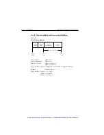 Предварительный просмотр 517 страницы Keithley SourceMeter 2400 User Manual