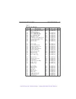 Preview for 522 page of Keithley SourceMeter 2400 User Manual