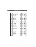 Предварительный просмотр 523 страницы Keithley SourceMeter 2400 User Manual