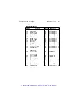 Предварительный просмотр 524 страницы Keithley SourceMeter 2400 User Manual