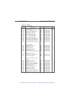 Предварительный просмотр 525 страницы Keithley SourceMeter 2400 User Manual