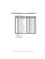 Предварительный просмотр 526 страницы Keithley SourceMeter 2400 User Manual