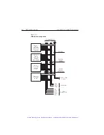 Preview for 537 page of Keithley SourceMeter 2400 User Manual