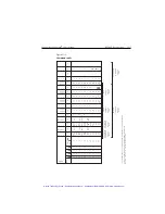 Preview for 544 page of Keithley SourceMeter 2400 User Manual