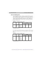 Предварительный просмотр 545 страницы Keithley SourceMeter 2400 User Manual