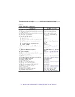 Preview for 552 page of Keithley SourceMeter 2400 User Manual