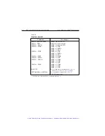 Preview for 553 page of Keithley SourceMeter 2400 User Manual