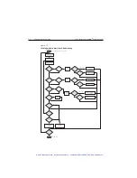 Предварительный просмотр 561 страницы Keithley SourceMeter 2400 User Manual