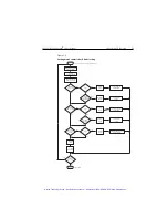 Предварительный просмотр 562 страницы Keithley SourceMeter 2400 User Manual