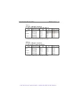 Preview for 580 page of Keithley SourceMeter 2400 User Manual