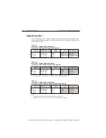 Предварительный просмотр 581 страницы Keithley SourceMeter 2400 User Manual