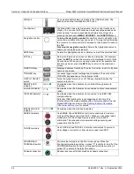 Preview for 16 page of Keithley SourceMeter 2460 User Manual