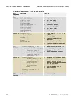 Preview for 58 page of Keithley SourceMeter 2460 User Manual