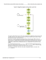 Предварительный просмотр 87 страницы Keithley SourceMeter 2460 User Manual