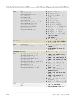 Preview for 68 page of Keithley SourceMeter 2470 User Manual