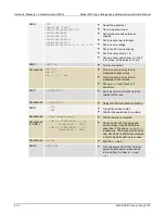 Предварительный просмотр 70 страницы Keithley SourceMeter 2470 User Manual