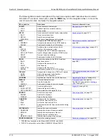 Preview for 42 page of Keithley SourceMeter 2600B Series Reference Manual