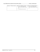 Preview for 51 page of Keithley SourceMeter 2600B Series Reference Manual