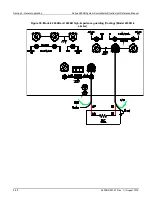 Preview for 90 page of Keithley SourceMeter 2600B Series Reference Manual